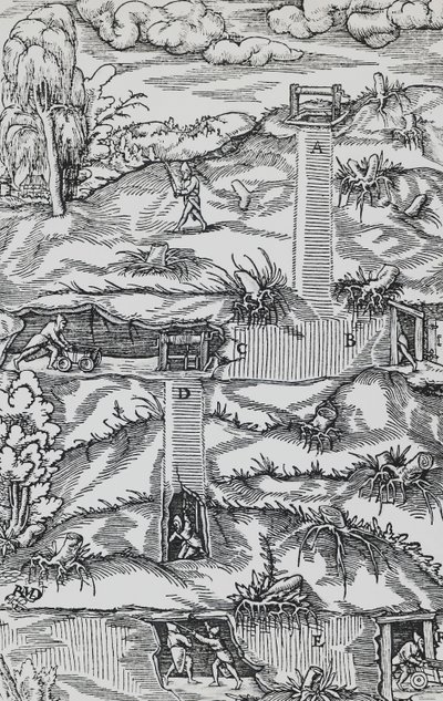 Rytina z knihy Georga Pawera neboli Georgiuse Agricoly (1494-1555) De re metallica (O povaze kovů), vydané v Basileji. od German School