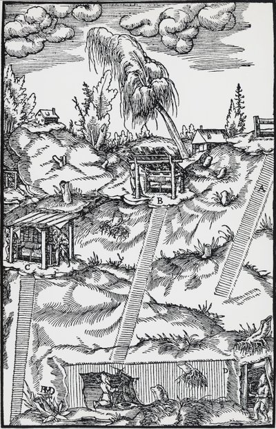 Rytina z De re metallica (O povaze kovů), od Georga Pawera nebo Georgiuse Agricoly (1494-1555), publikovaná v Basileji od German School
