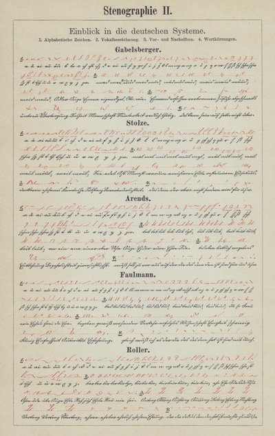 Příklady systémů německého těsnopisu (barevné litho) od German School