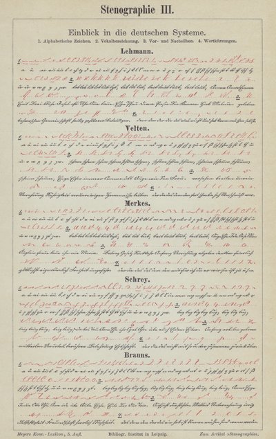 Příklady systémů německého těsnopisu (barevné litho) od German School