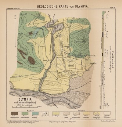 Geologická mapa Olympie (rytina) od German School