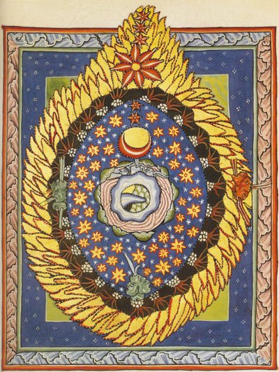 Bůh, vesmír a lidstvo. Miniatura z Liber Scivias od Hildegardy z Bingenu, kolem 1175 (akvarel na pergamenu) od German School