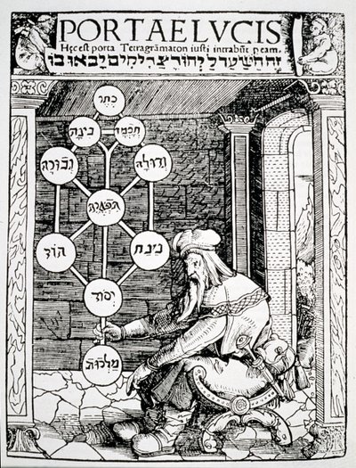 Židovský kabalista držící sefiru, kopie ilustrace z Portae Lucis od Paula Riciuse, Augsburg 1516, použitá v Dějinách magie, publikovaných koncem 19. století od German School