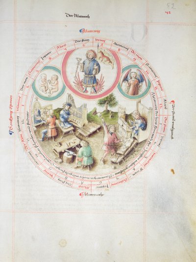 MS 2a Astron 1, fol 5.2 Astrologická tabulka zobrazující středu od German School