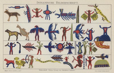 Indiánské piktogramy (barevné lito) od German School
