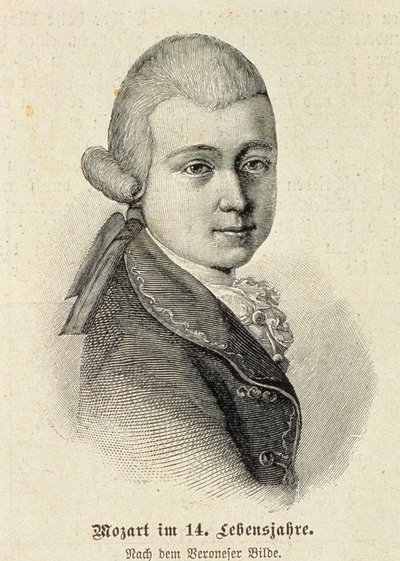 Portrét Wolfganga Amadea Mozarta (1756-1791) od German School