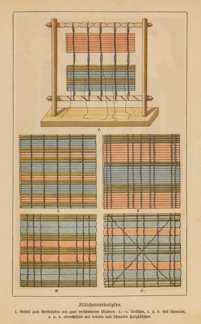 Tyčinky a látkové prostírání (barevná litografie) od German School