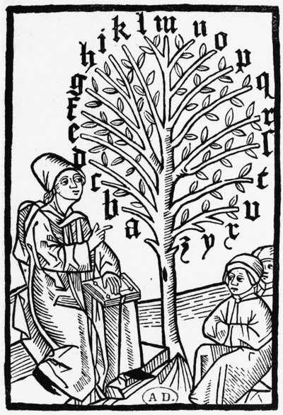 Výuka abecedy, 1490 od German School