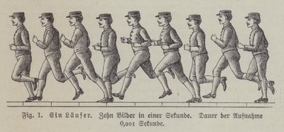 Deset snímků běžícího muže pořízených za jednu sekundu (rytina) od German School