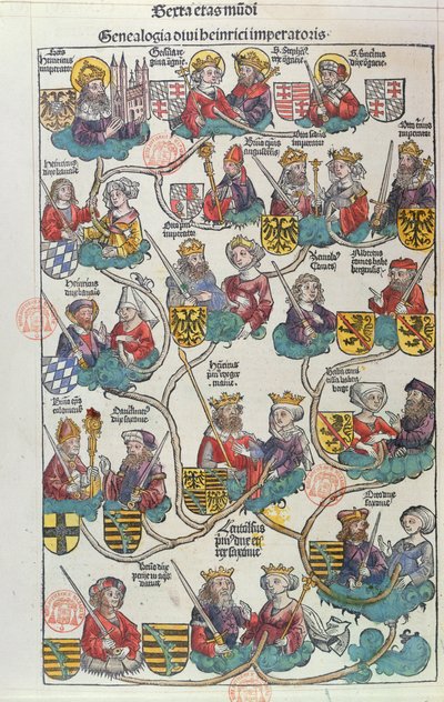 Genealogie Heinricha der Voglera (876-936) z Liber Chronicarum od Hartmanna Schedela (1440-1514) 1493 (barevný dřevoryt) od German School