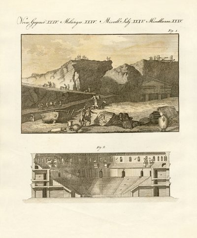 Podzemní město herculaneum od German School