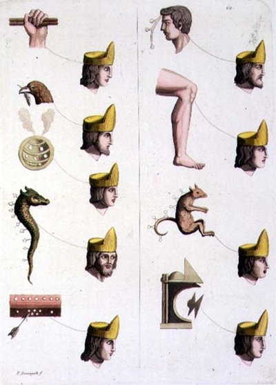 Předměty představující mexické krále (barva litho) od Gerolamo Fumagalli