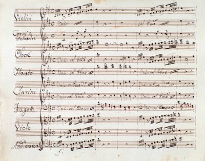 Notová stránka pro zmenšenou symfonii pro klavír Tancrediho, opera Gioacchino Rossini od Gioachino Rossini
