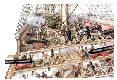 Napoleonská válka: bitva u Trafalgaru, která se odehrála 21. října 1805 mezi francouzsko-španělskou flotilou pod velením admirála Villeneuvea a britskou flotilou pod velením viceadmirála Nelsona. Příčný řez lodí zobrazující interiér, s od Giorgio Albertini