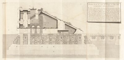 Antichit? romane (Římské starožitnosti), sv. IV od Giovanni Battista Piranesi