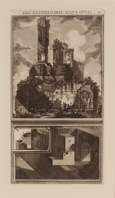 O prameni Acqua Giulia, Del Castello dell