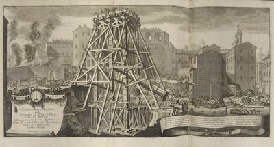 Giovanni Battista Piranesi, člen Královské společnosti starožitníků, Campus Martius starého Říma od Giovanni Battista Piranesi