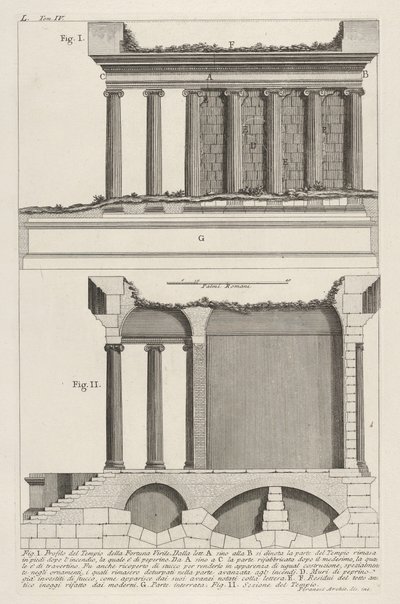 Profil chrámu Fortuna Virilis Profil chrámu Fortuna Virile a další ..., 1756. od Giovanni Battista Piranesi