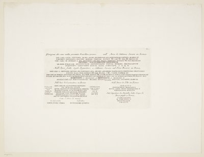 Přepis různých starověkých latinských nápisů od Giovanni Battista Piranesi