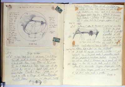 Notebook (inkoust na papíře) od Giovanni Schiaparelli