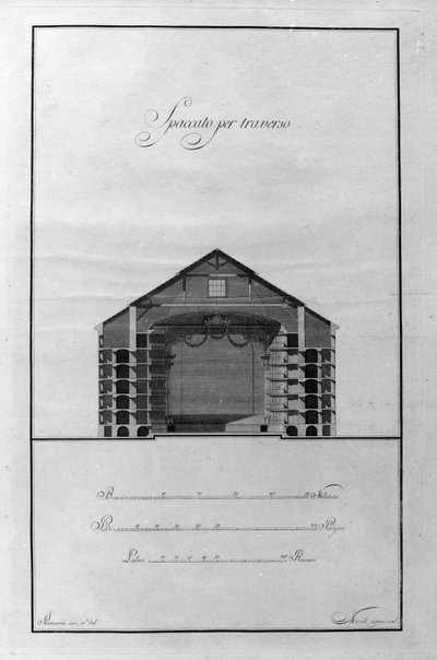 Architektonický pohár divadla La Scala od Giuseppe Piermariniho (1734-1808) kolem 1776-1778 Milán, Itálie (výřez architektury divadla alla Scala od Piermariniho, Milán, Itálie) Rytina od Giuseppe Piermarini
