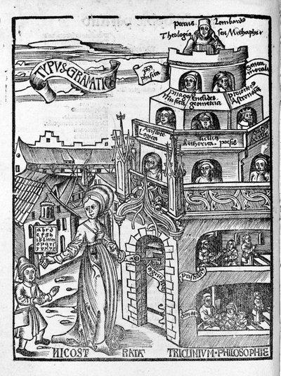 Liberal Arts: Grammar – in “” Philosophical Daisy”” Gregor Reisch (1467-1525). Žok od Gregor Reisch