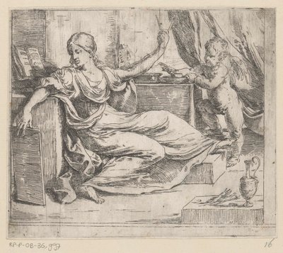 Alegorie učení od Guido Reni