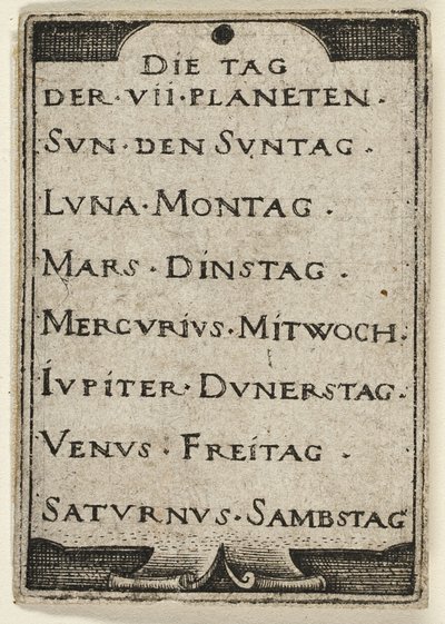 Titulní strana z knihy Sedm planet se zvěrokruhem od Hans Sebald Beham