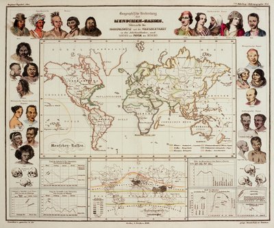 Fyzikální atlas, 1848 od Heinrich Berghaus