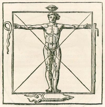 Muž na náměstí obklopený symboly oka, hada, sedmi oddílů a štítu. Rytina od Heinricha Cornelia Agrippa von Nettesheim (1486-1535) De occulta philosophia libri tres (Tři B od Heinrich Cornelius Agrippa von Nettesheim