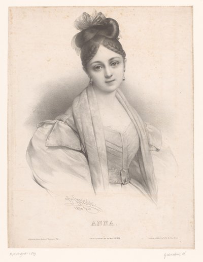 Dodávka Anna Anna (název na objektu) Dames met name volgens het alfabet (název série) Dámská abeceda aneb sbírka 25 fantasy portrétů (název série) od Henri Grevedon