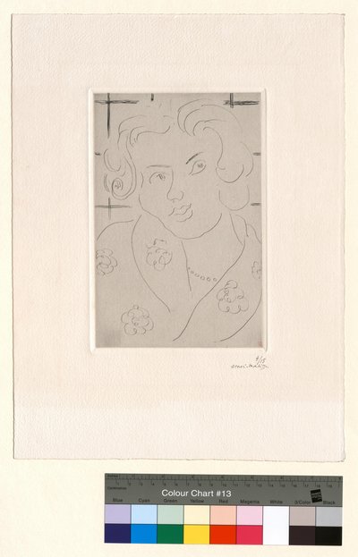  od Henri Matisse