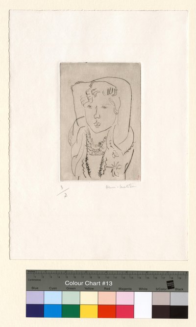 Dívka s rukama nad hlavou od Henri Matisse