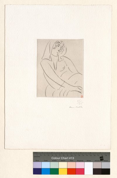  od Henri Matisse