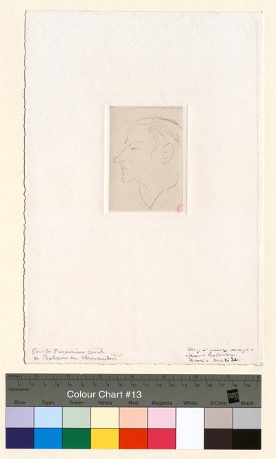  od Henri Matisse