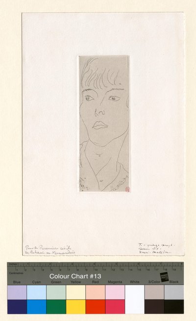  od Henri Matisse