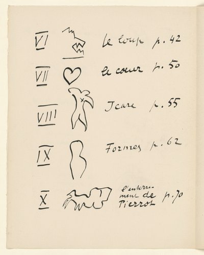  od Henri Matisse