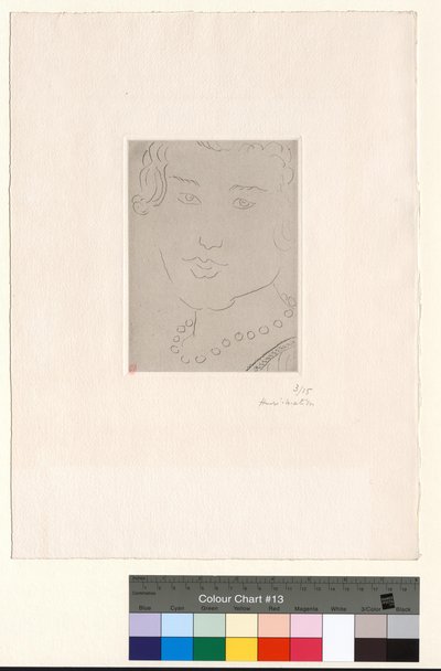  od Henri Matisse