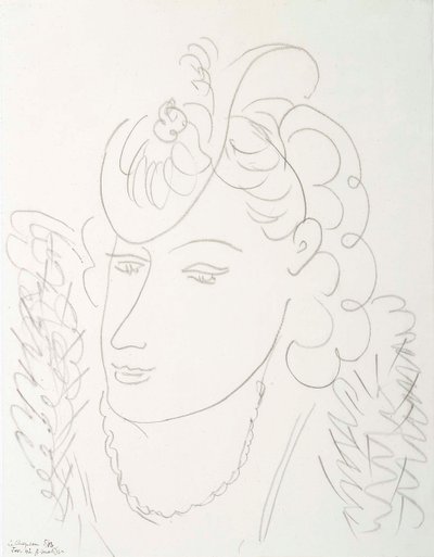 Žena s kloboukem od Henri Matisse