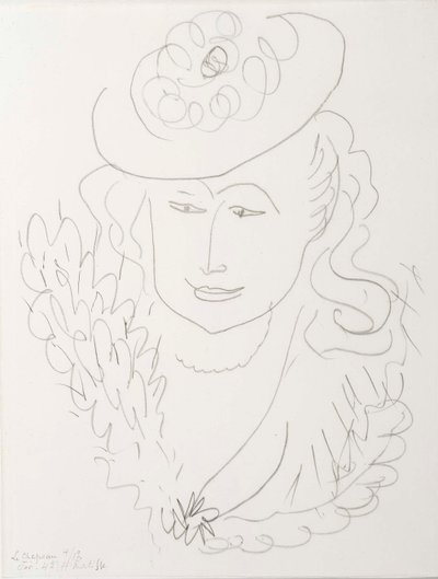 Žena s kloboukem od Henri Matisse