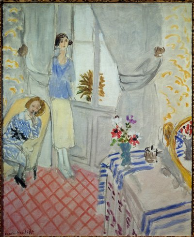 le boudoir 1921 (olej na plátně) od Henri Matisse