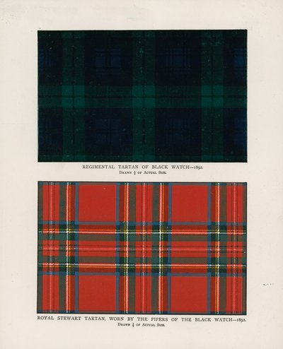 42. Royal Highlanders The Black Watch. Plukovní tartany (chromolitho) od Henry A. Payne