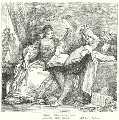 Zkrocení zlé ženy (rytina) od Henry Courtney (after) Selous
