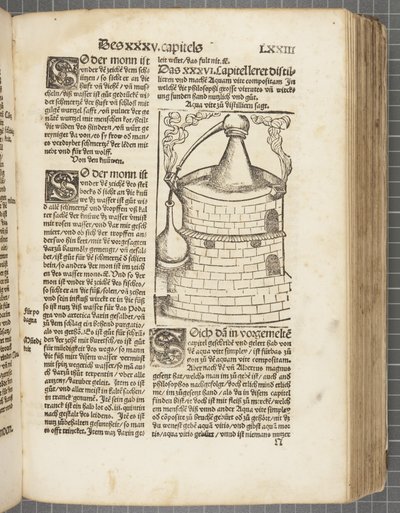 Kniha o destilaci od Hieronymus Brunschwig