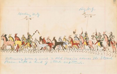 Návrat z nájezdu do starého Mexika přes Staked Plains s ukořistěným stádem zásob, 1874-75 (pero, inkoust a wc na účetním papíře) od Howling Wolf