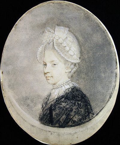 Královna Charlotte od Hugh Douglas Hamilton