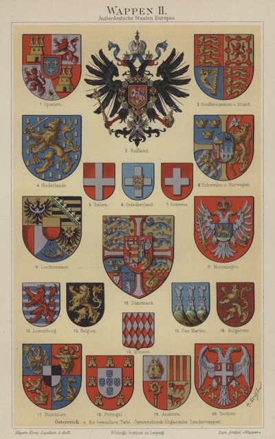 Erby evropských zemí (barva lito) od Hugo Gerard (after) Strohl
