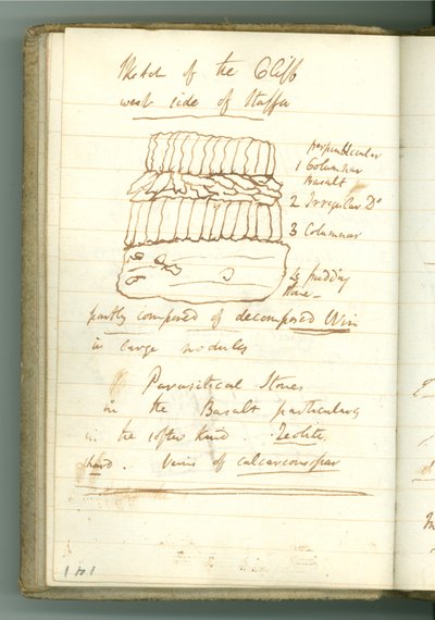 „Náčrt útesu na západní straně Staffa“, stránka z Osobního zápisníku Sira Humphry Davyho (inkoust na papíře) od Humphry Davy