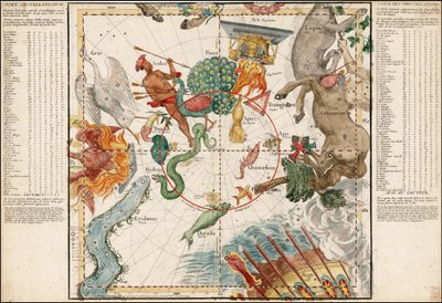 Nebeská mapa jižní polokoule z roku 1690 od Ignace Gastona Pardiese od Ignace Gaston Pardies