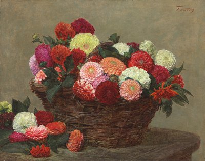 Košík jiřinek; Košík jiřinek, 1893 od Ignace Henri Jean Fantin Latour
